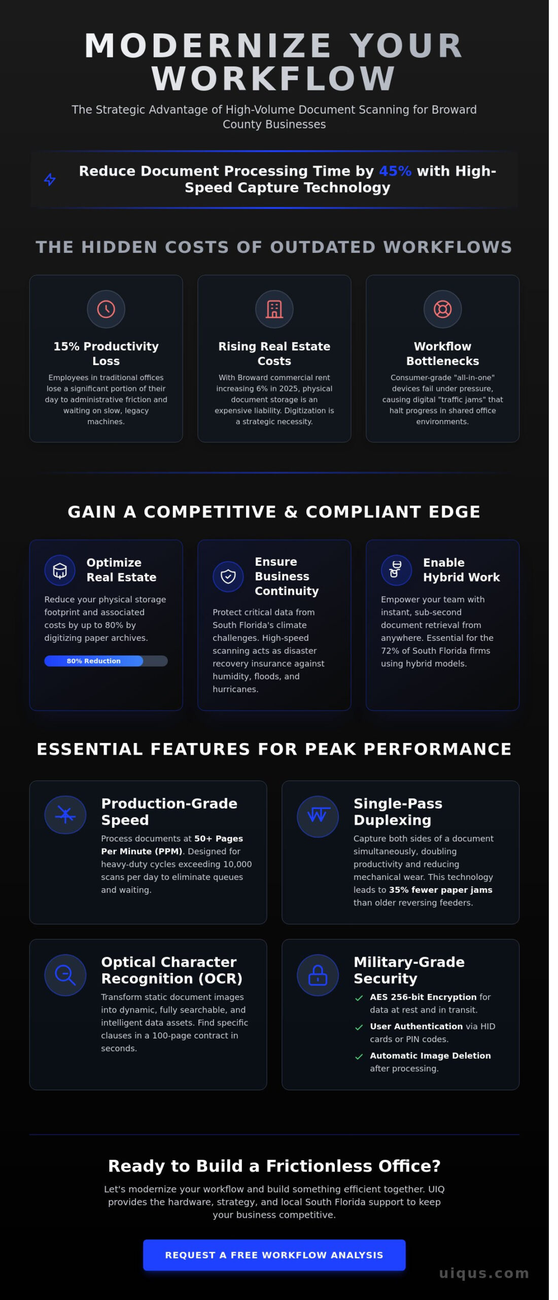 High Volume Office Scanner Broward County: 2026 Buying Guide for South Florida Firms