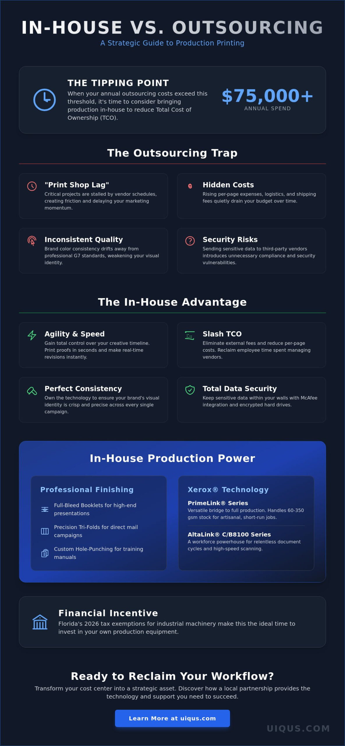 Production Printers for Commercial Use in Broward: The 2026 In-House Guide