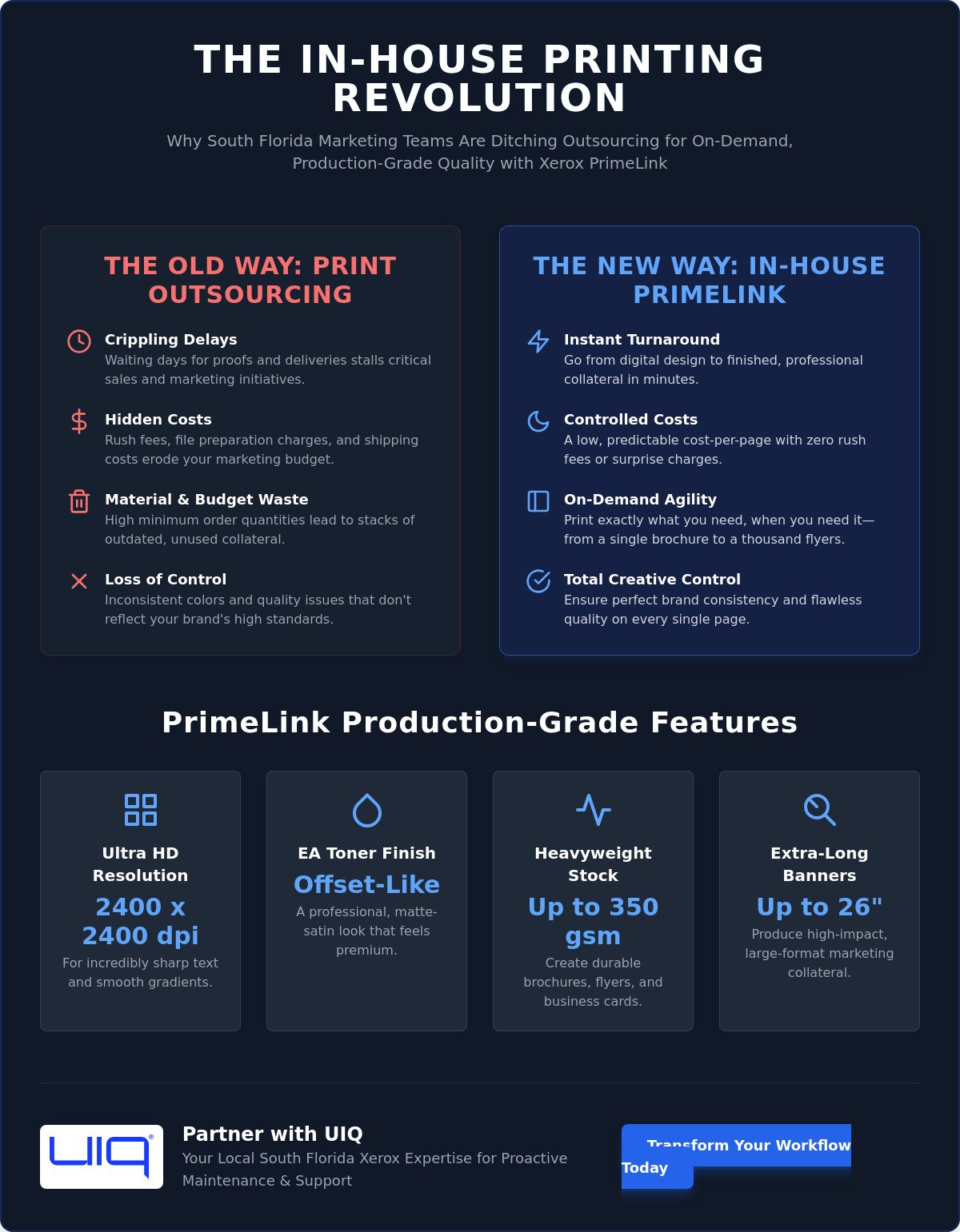 Xerox PrimeLink Printer for In-House Marketing Materials: The 2026 South Florida Guide