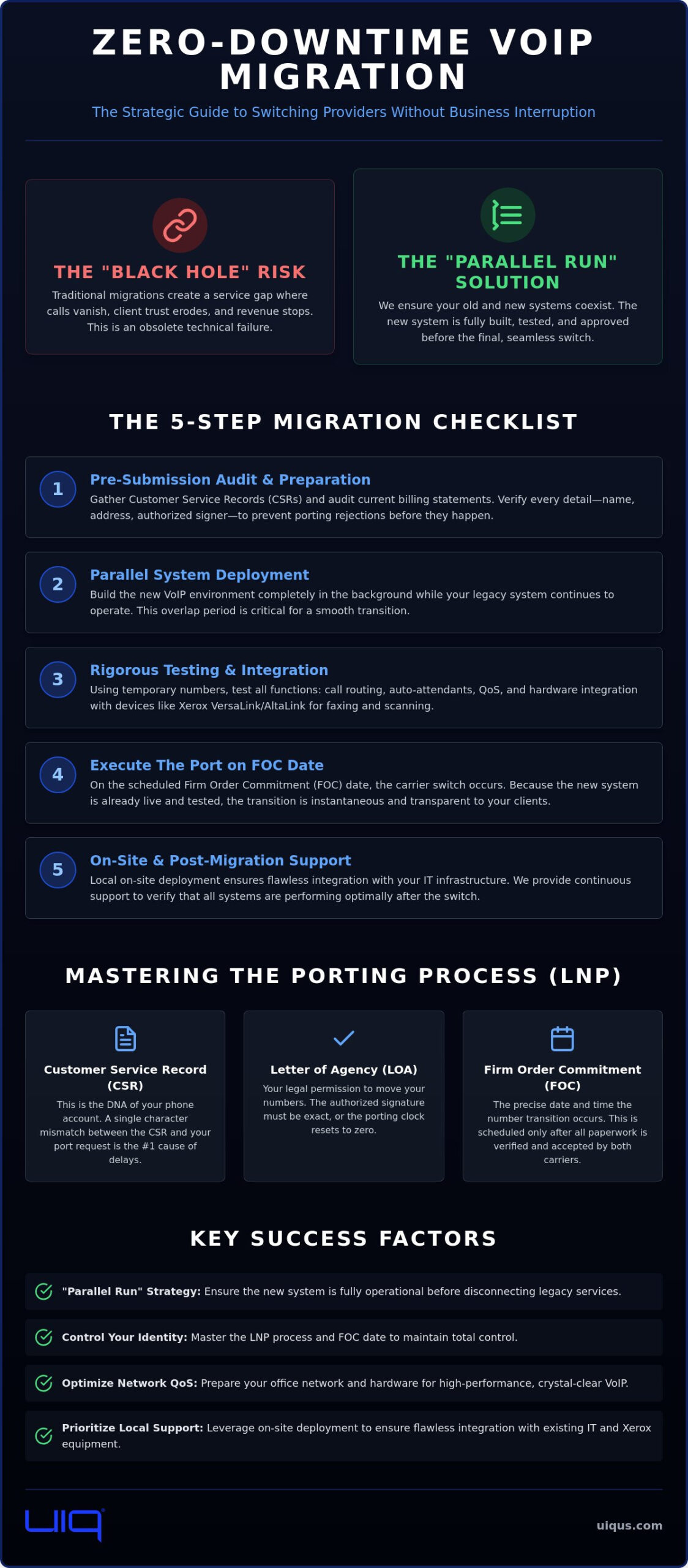 How to Switch VoIP Providers Without Downtime: The 2026 Business Guide