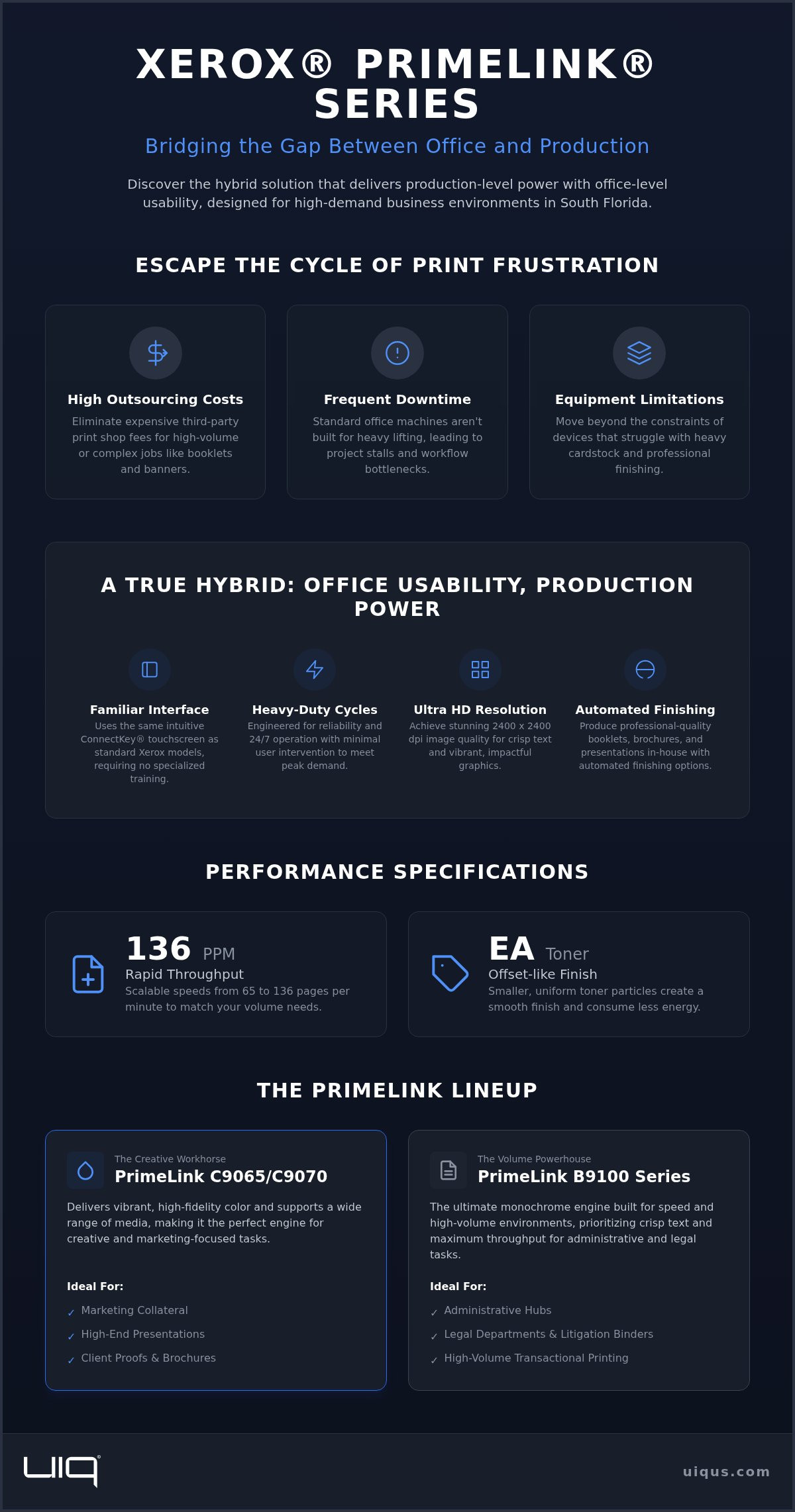 Xerox PrimeLink Production Printers: The 2026 Guide for South Florida Businesses